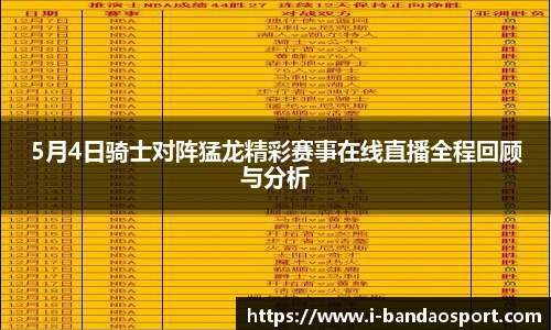 5月4日骑士对阵猛龙精彩赛事在线直播全程回顾与分析